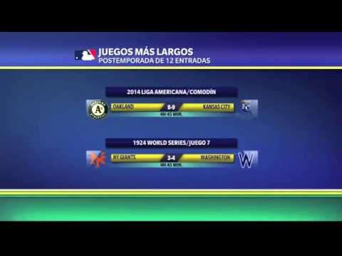 MLB: Los juegos más largos de la historia