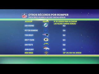 Otros récords por romper