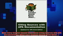EBOOK ONLINE  What Every Student Should Know About Citing Sources with APA Documentation What Every  BOOK ONLINE