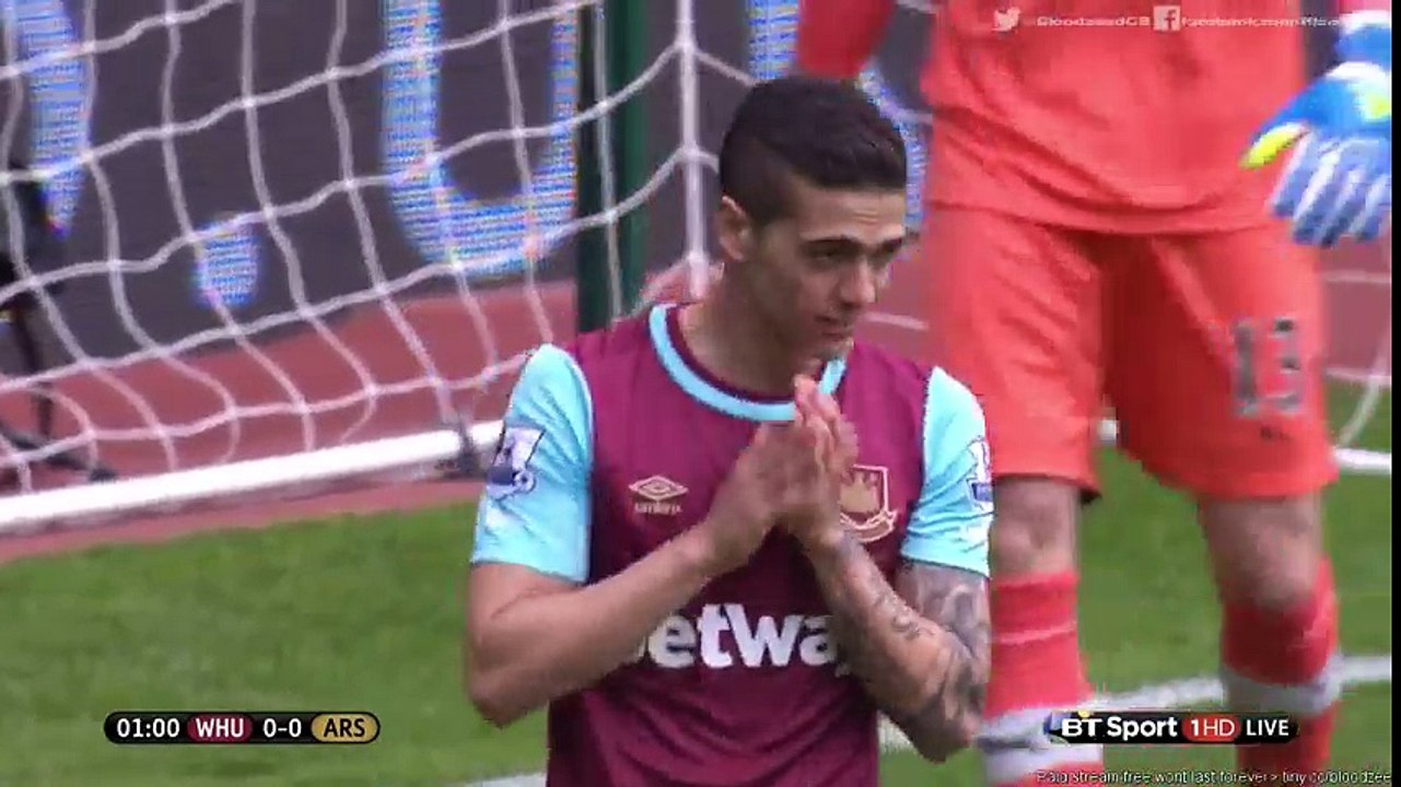 West Ham United vs Arsenal