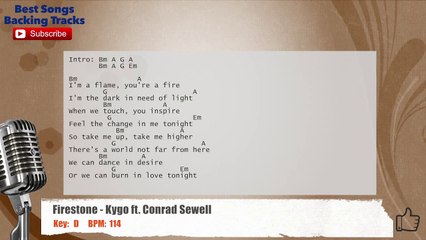 Firestone - Kygo ft. Conrad Sewell Vocal Backing Track with chords and lyrics