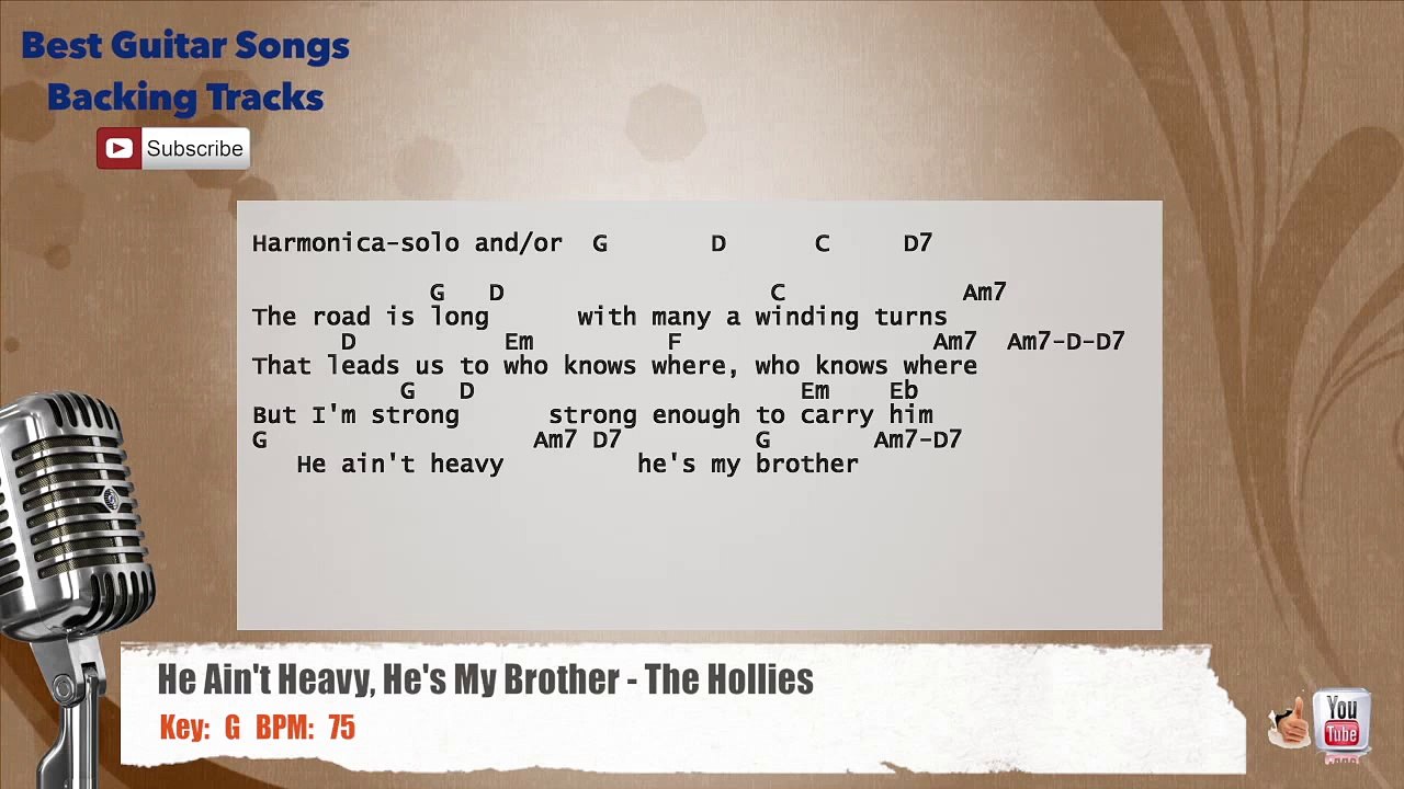 He Ain't Heavy, He's My Brother - The Hollies Vocal Backing Track with chords and lyrics