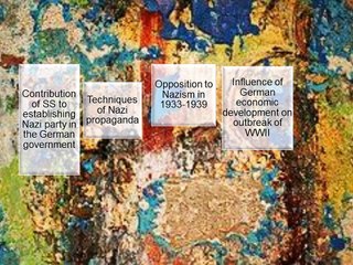 Top History Dissertation Topics to Inspire Your Research 📚