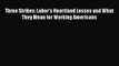[Read book] Three Strikes: Labor's Heartland Losses and What They Mean for Working Americans