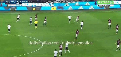 Gianlugi Donnarumma Amazing Save HD - AC Milan vs Juventus - Serie A - 09/04/2016