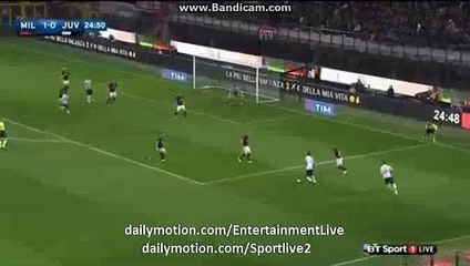 Gianluigi Donnarumma Fantastic Save HD - Milan 1-0 Juventus