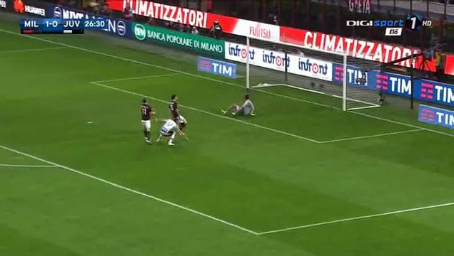 Mario Mandzukic Goal HD - AC Milan 1-1 Juventus - 09-04-2016