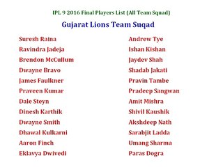 IPL 9 2016 All Team Squad Players List (Final Confirmed)  ok up load