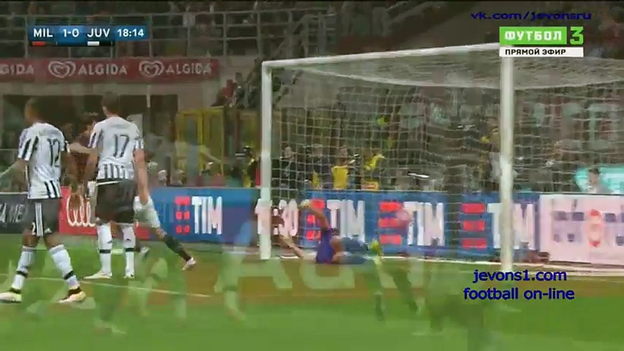 AC Milan vs Juventus – Highlights & Full Match Apr 9, 2016