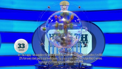 Health Lottery Results Draw Show with Sian Welby - Friday 8th April 2016