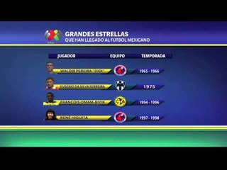 Las estrellas que han pasado por México