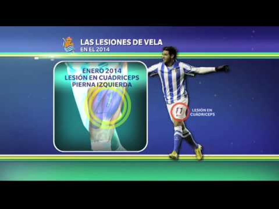 Las lesiones de Vela
