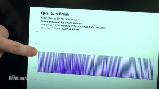 Quantum Break: Dier aktuelle Performance und die Probleme