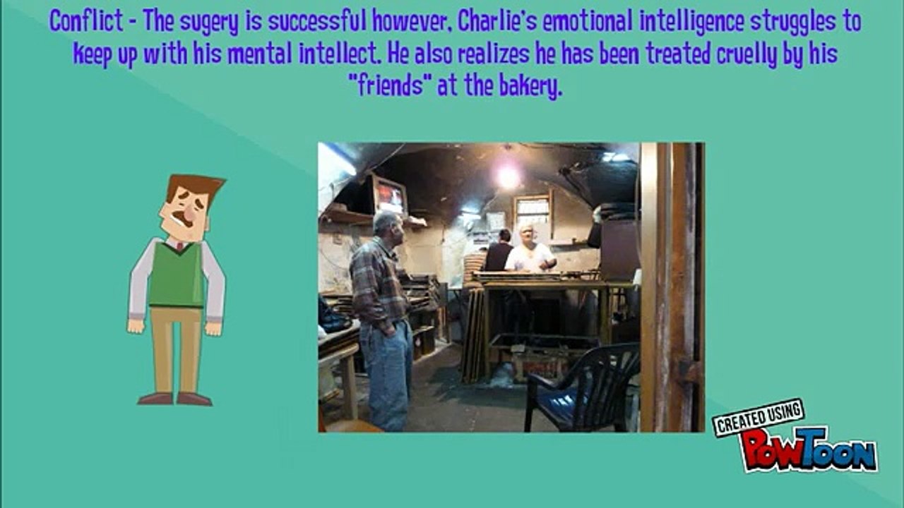 Flowers for Algernon Plot Summary