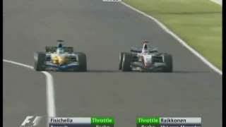 F1  2005 Suzuka - Raikkonen vs Fisichella  One of the Best Race in the History