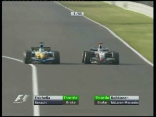 F1  2005 Suzuka - Raikkonen vs Fisichella  One of the Best Race in the History