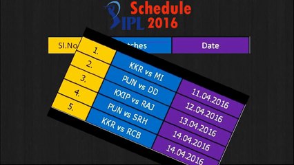 IPL 2016 Schedule & Time Table [Season 9] LIVE
