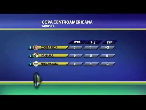 Honduras, Guatemala y Costa Rica ganan en Copa Centroamericana