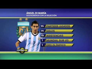 Los números de Ángel Di María con Argentina