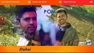 Top 10 Malayalam Songs Of The Week   April 10 , 2016