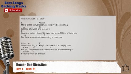 Home - One Direction Vocal Backing Track with chords and lyrics
