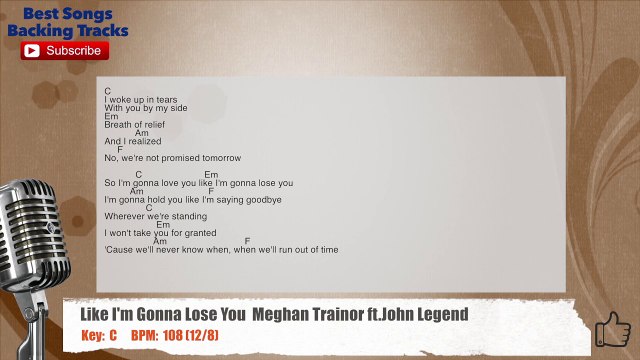 Like I'm Gonna Lose You Meghan Trainor ft.John Legend Vocal Backing Track with chords and lyrics
