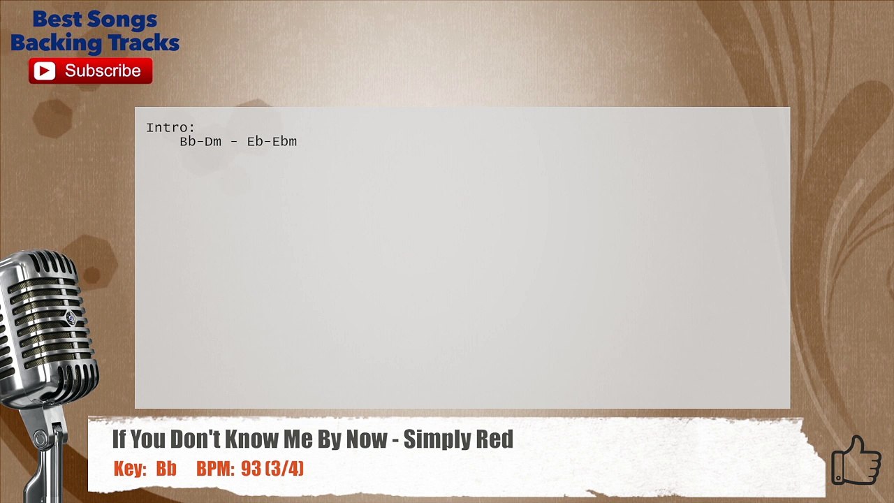 If You Don't Know Me By Now - Simply Red Vocal Backing Track with chords and lyrics
