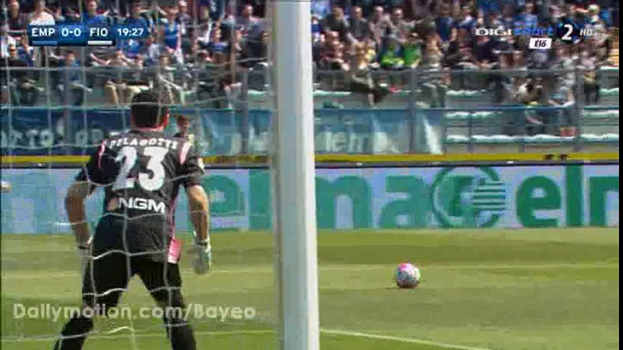 All Goals HD - Empoli 2-0 Fiorentina - 10-04-2016