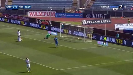 All Goals HD - Empoli 2-0 Fiorentina 10-04-2016 (Serie A)