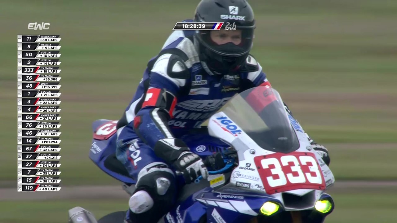 24 Heures Motos 2016 - Les meilleurs moments de la dix-neuvième heure de course