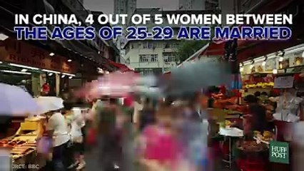 China's "Leftover" Women Speak Out