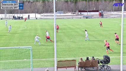 Östersunds DFF-Sundsvalls DFF Part1