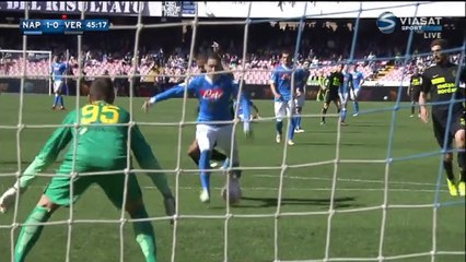 Descargar video: All Goals Italy  Serie A - 10.04.2016, SSC Napoli 3-0 Hellas Verona