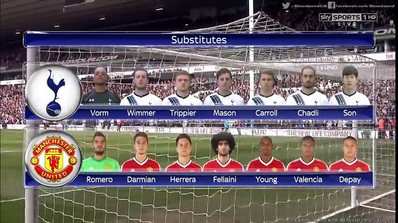 Tottenham Hotspur vs Manchester United Highlights  Extended