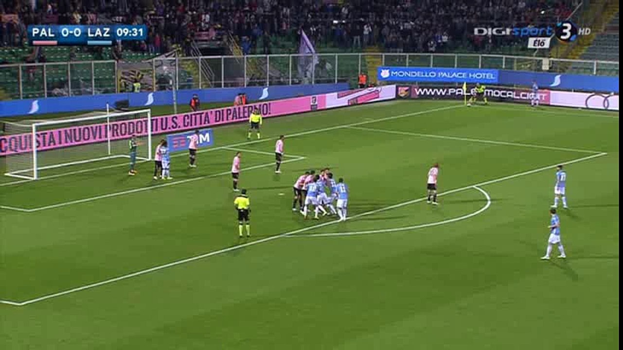Miroslav Klose Goal HD - Palermo 0-1 Lazio - 10-04-2016