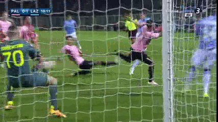 All Goals HD - Palermo 0-3 Lazio - 10-04-2016