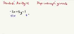 slope intercept from standard form.avi