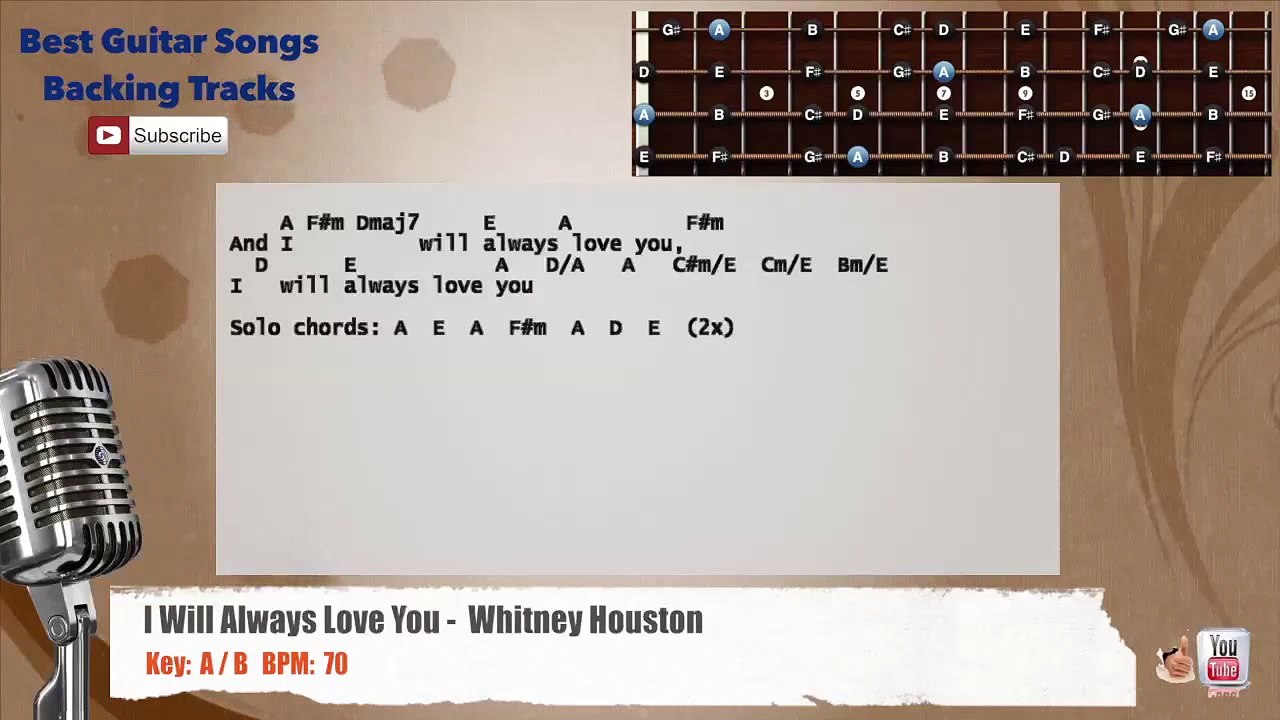 I Will Always Love You - Whitney Houston Vocal Backing Track with scale, chords and lyrics