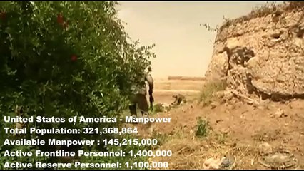 |HD| United States Armed Forces  - April 2016  || Wolf Eyes