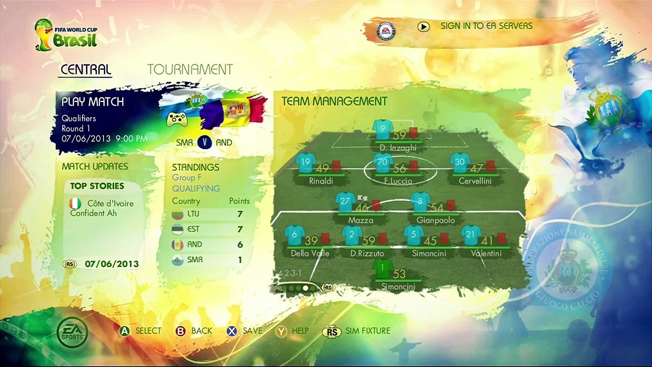 Road To The World Cup San Marino and The Unlikely Heroes Ep 6