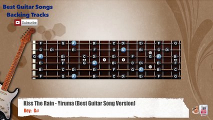 Kiss The Rain - Yiruma Guitar Backing Track with scale