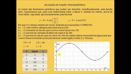 Aplicação de Função Trigonométrica