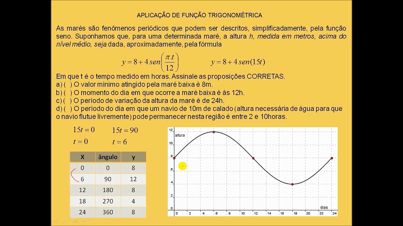 Aplicação de Função Trigonométrica