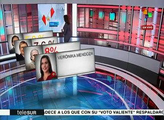 Según encuestas Fuerza popular tendría mayoría en el congreso de Perú