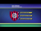 San Lorenzo, con la 