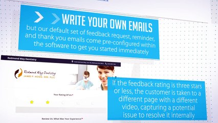 Reputation Management Service