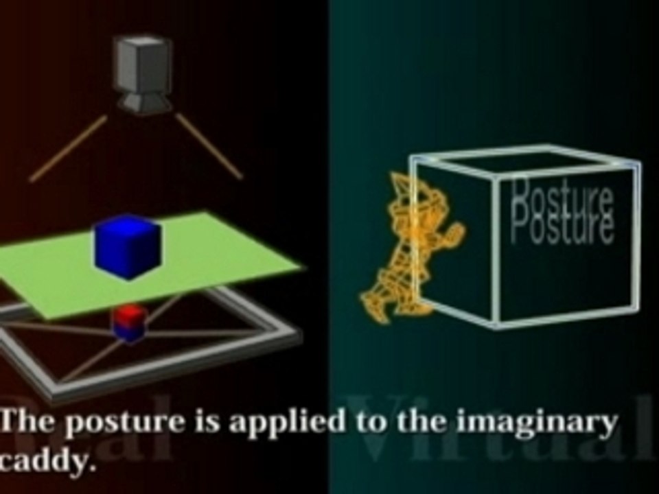 Kobito Virtual Brownies