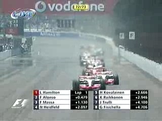 2007アメリカＧＰ決勝1