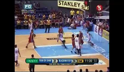Rain or Shine vs Blackwater  April 10 2016 2nd Quarter