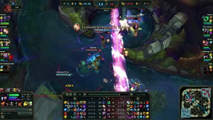 Pentakill  league of legends Caitlyn